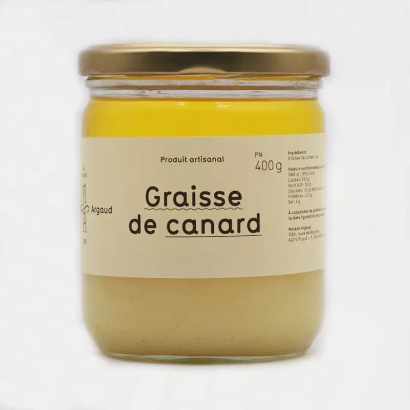 Graisse de canard